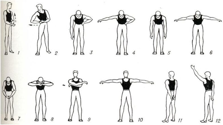 Basic exercises for the treatment and restoration of mobility of the shoulder joint in osteoarthritis. 